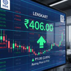 Vibrant stock ticker screen showing Lenskart shares at ₹395 listing, with upward arrow recovery to ₹406, green/red candles, 4K financial dashboard with NSE/BSE logos